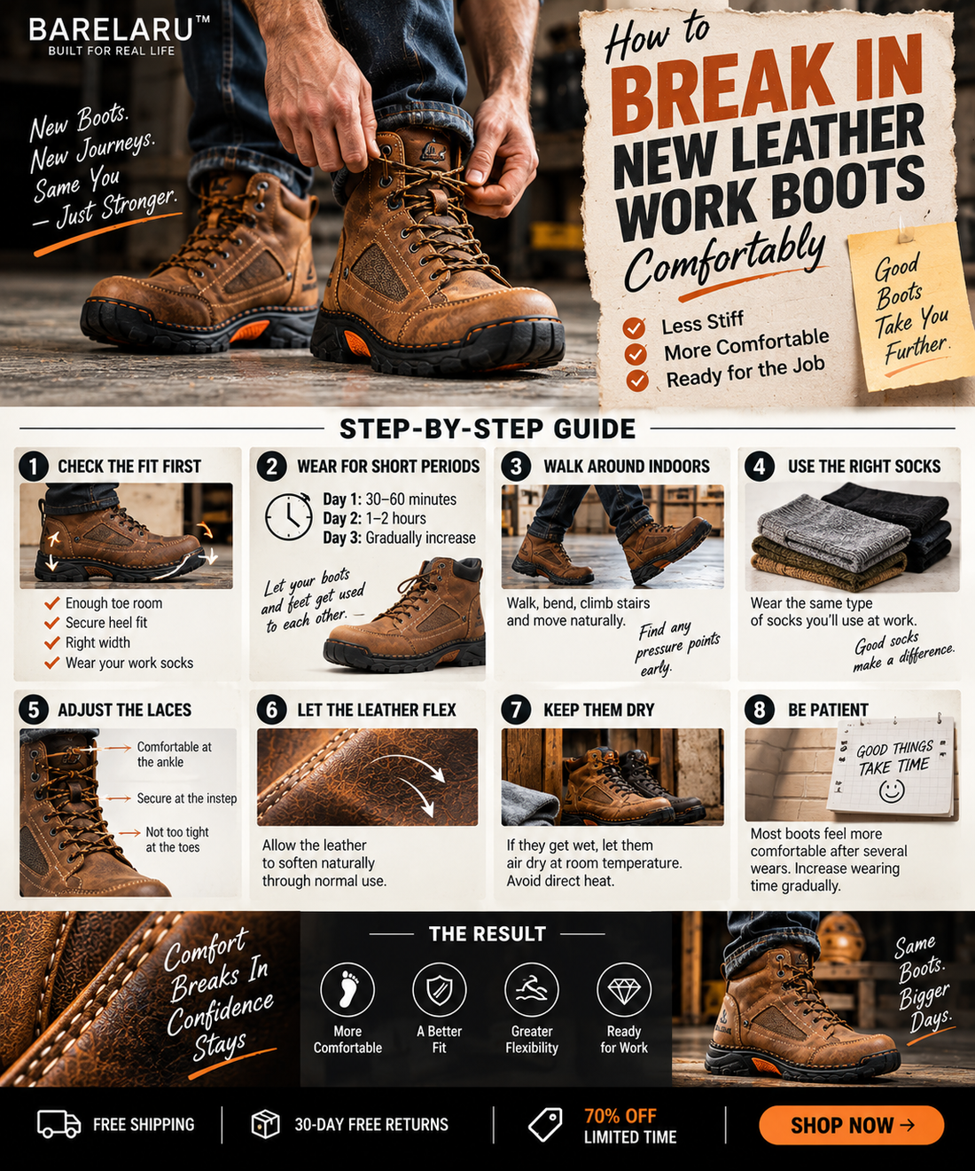 How to Break In New Leather Work Boots Comfortably