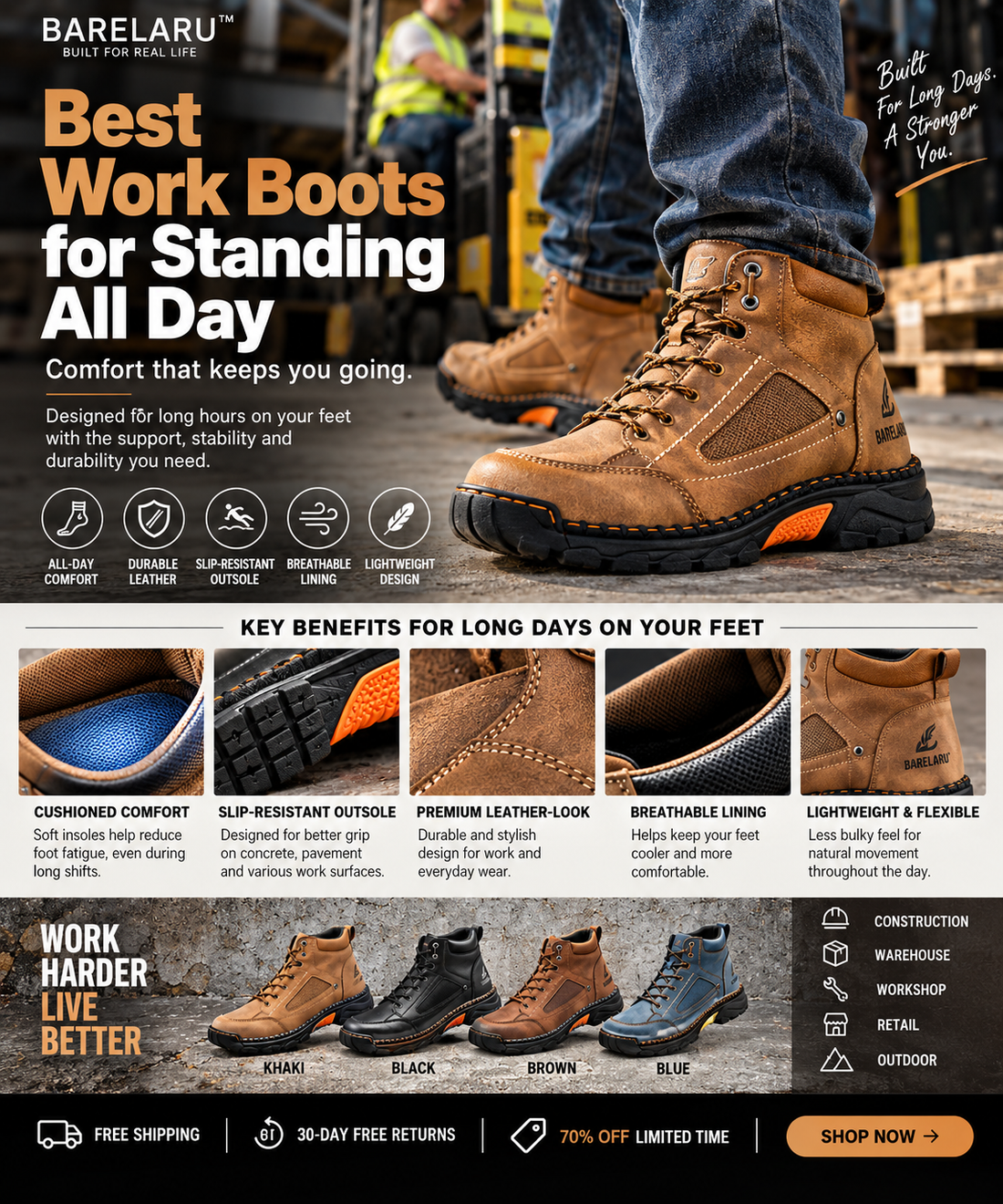 Best Work Boots for Standing All Day