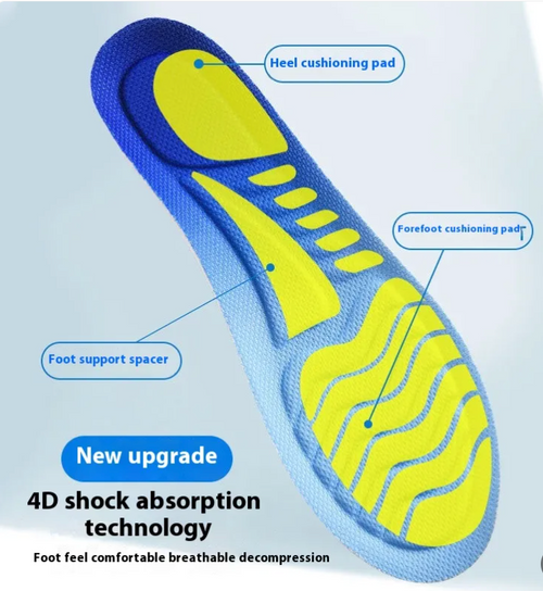 Comfort Insoles